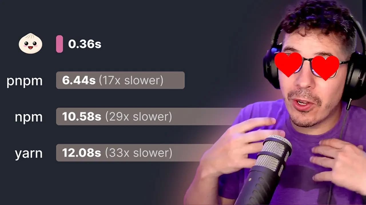 Una comparación de Bun con npm y pnpm y salgo al lado con corazones en los ojos viendo los resultados
